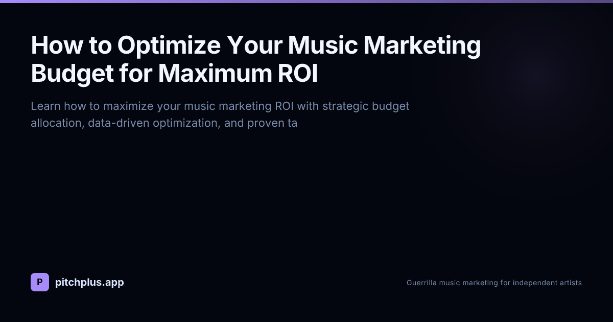 Music Marketing Budget Optimization: Complete ROI Guide for Artists